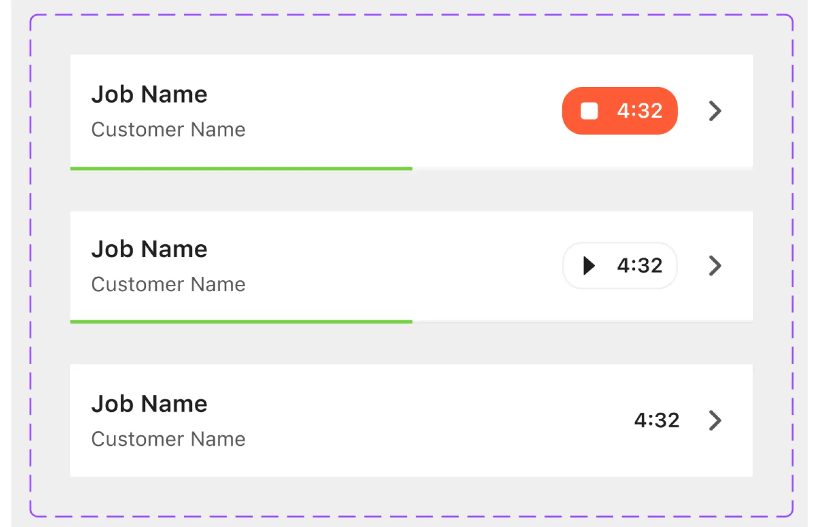 Job timer states: active, stopped and past