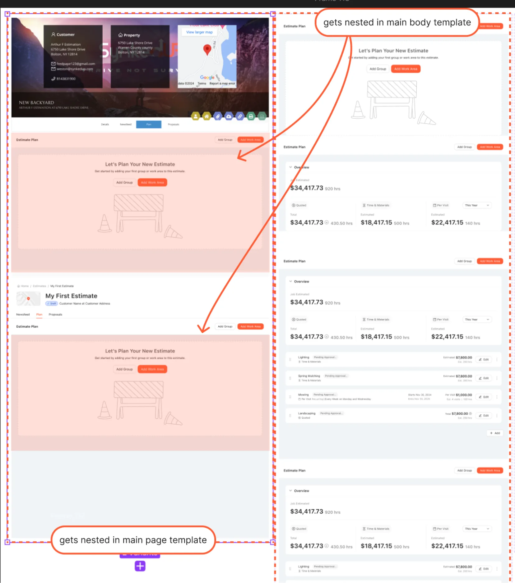 Components nested into main body and main page templates